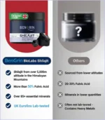 Shilajit Himalayan Organic Resin - Image 6